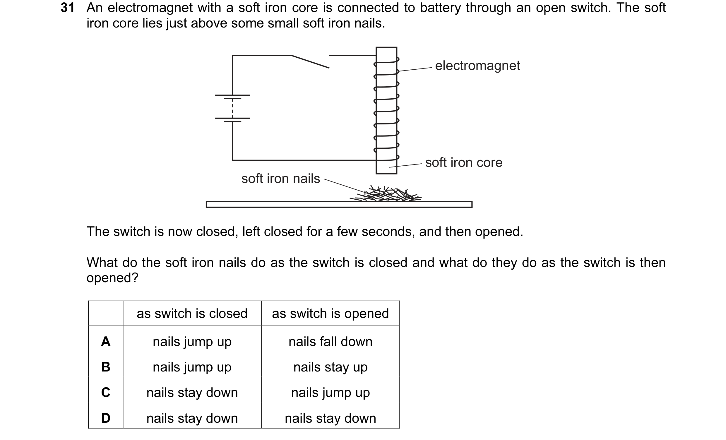 Question 12: An electromagnet with a soft iron core is connected to battery through an open switch. The soft iron core lies just above some small soft i…