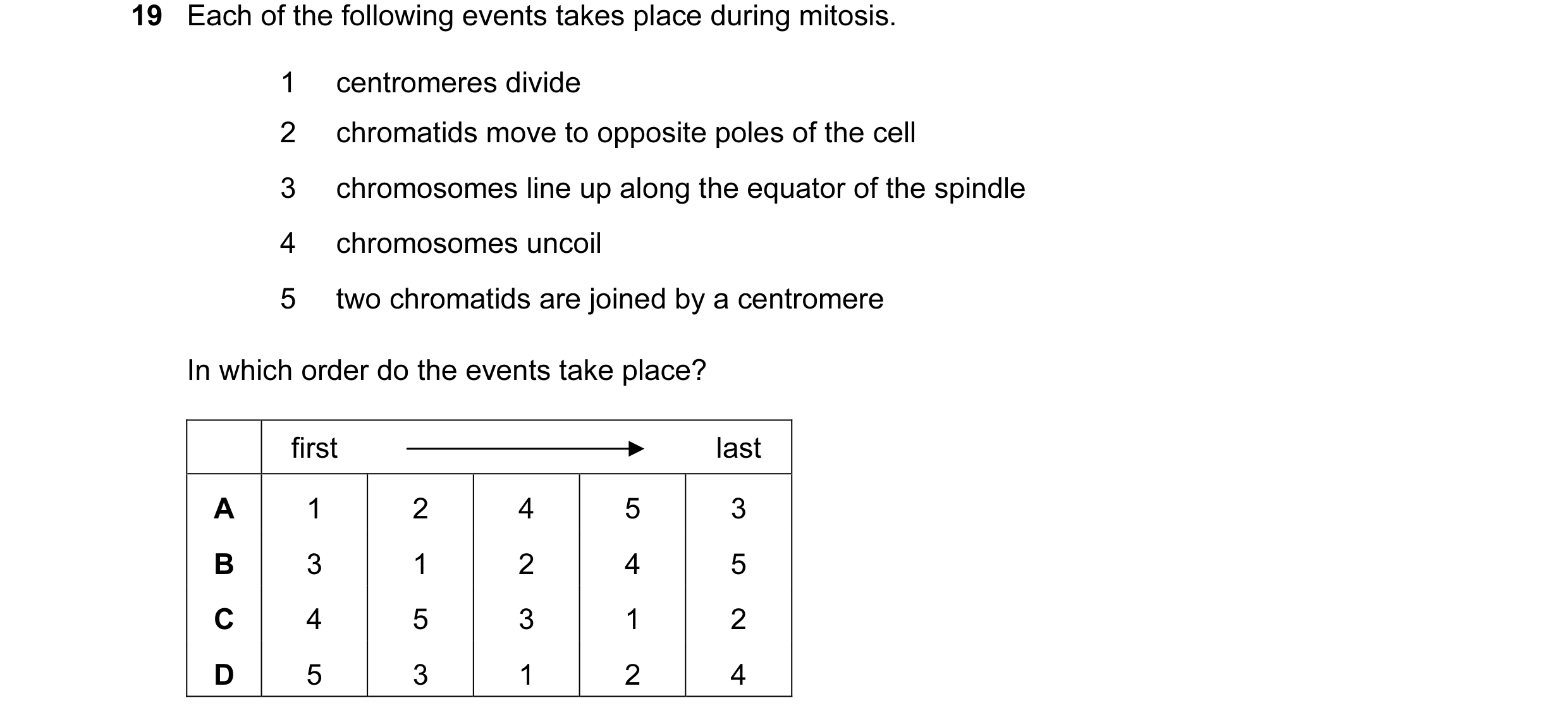 Question 5: Each of the following events takes place during mitosis. 1 centromeres divide 2 chromatids move to opposite poles of the cell 3 chromosomes…