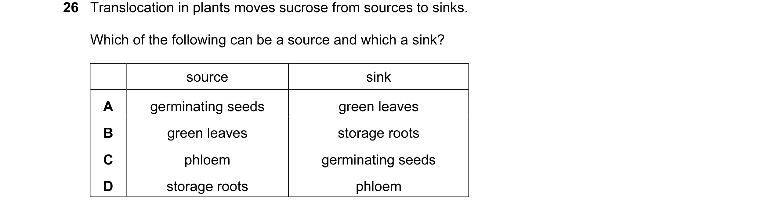 Question 10: Translocation in plants moves sucrose from sources to sinks. Which of the following can be a source and which a sink? source sink A germina…