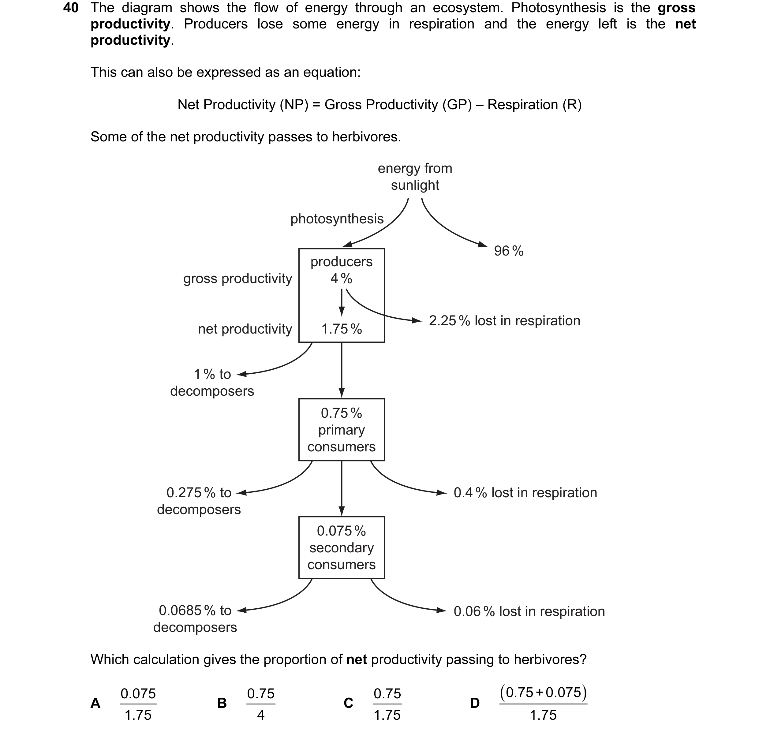 Question 2: The diagram shows the flow of energy through an ecosystem. Photosynthesis is the gross productivity. Producers lose some energy in respirat…