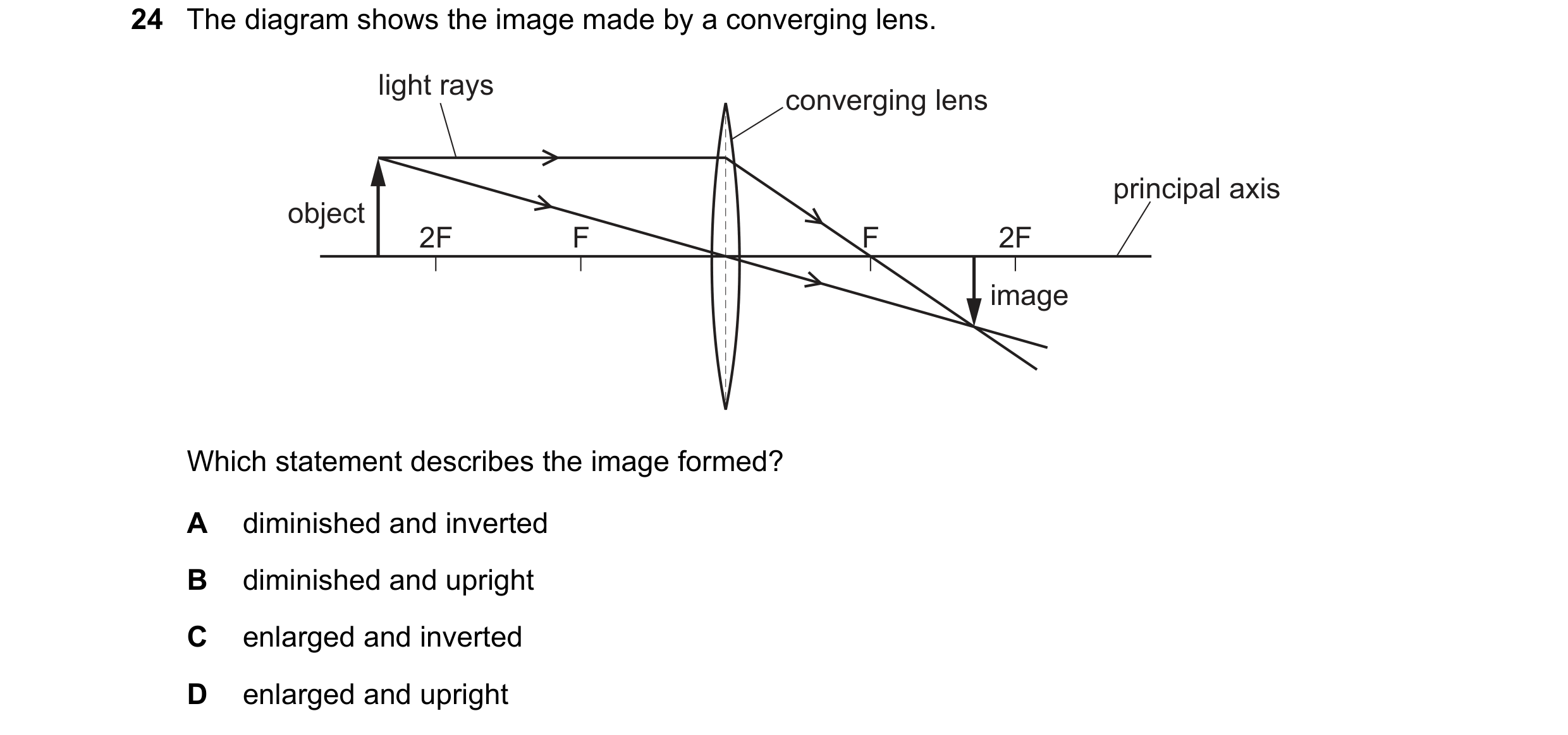Question 169: The diagram shows the image made by a converging lens. light rays converging lens principal axis object 2F F F 2F image Which statement des…