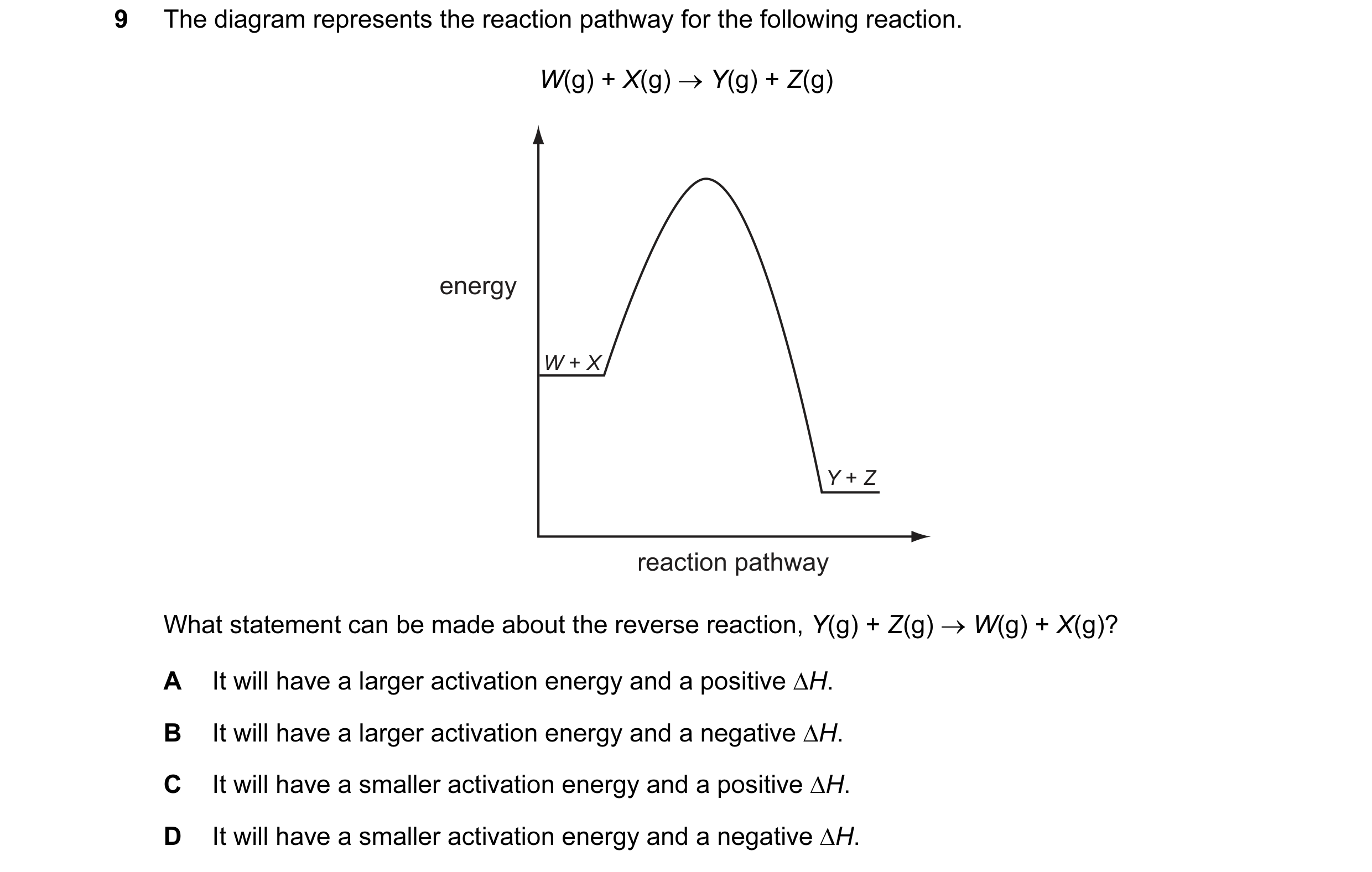 Question 9: The diagram represents the reaction pathway for the following reaction. W(g) + X(g) → Y(g) + Z(g) energy W + X Y + Z reaction pathway What …
