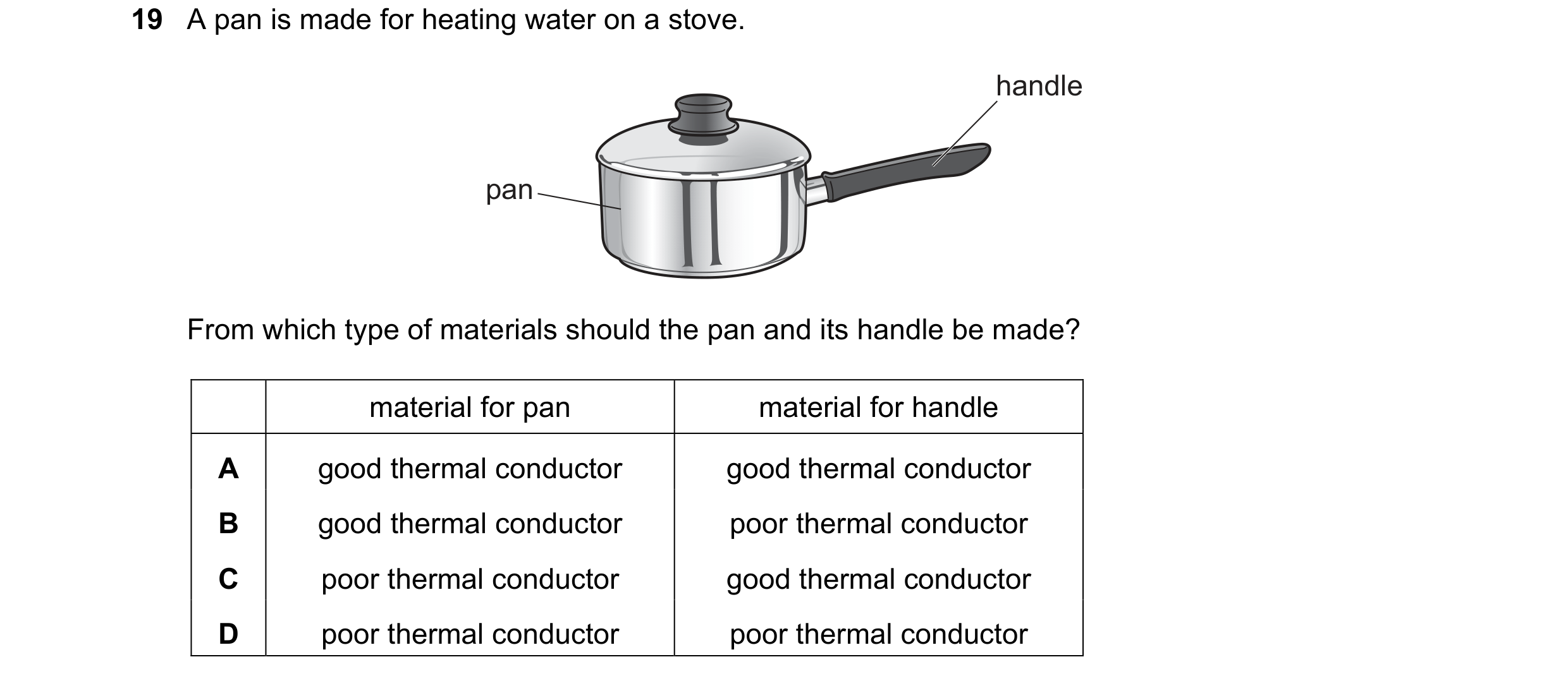 Question 94: A pan is made for heating water on a stove. handle pan From which type of materials should the pan and its handle be made? material for pan…