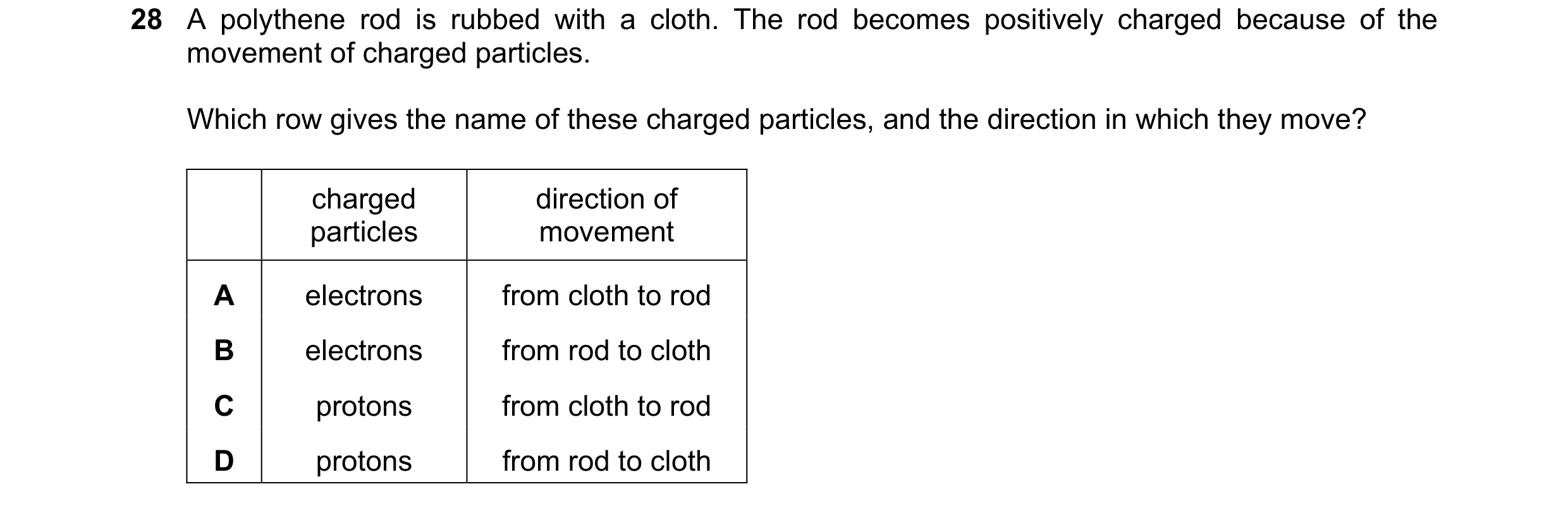 Question 203: A polythene rod is rubbed with a cloth. The rod becomes positively charged because of the movement of charged particles. Which row gives th…