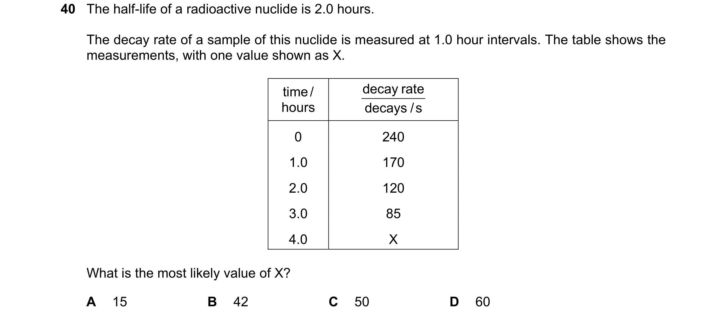 Question 99: The half-life of a radioactive nuclide is 2.0 hours. The decay rate of a sample of this nuclide is measured at 1.0 hour intervals. The tabl…