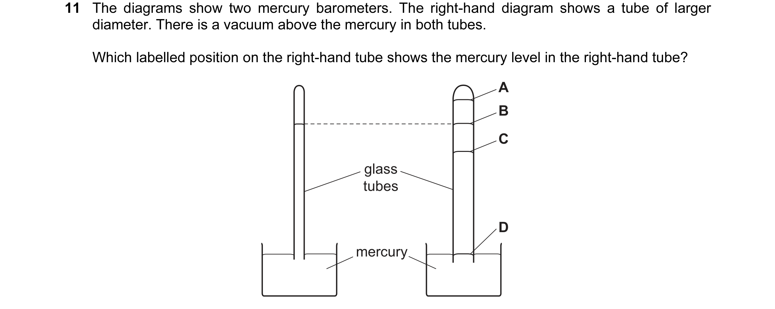 Question 118: The diagrams show two mercury barometers. The right-hand diagram shows a tube of larger diameter. There is a vacuum above the mercury in bo…