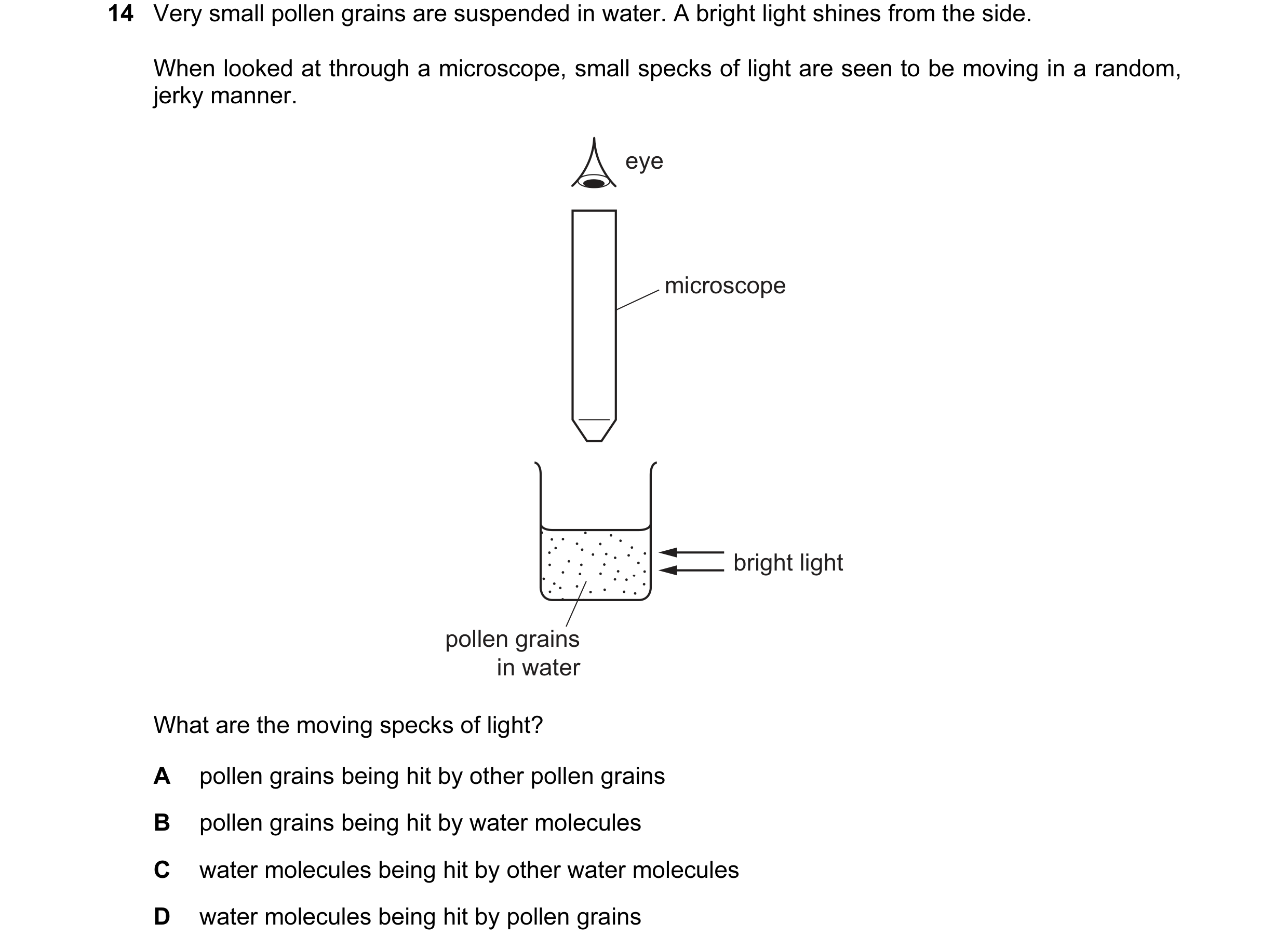Question 127: Very small pollen grains are suspended in water. A bright light shines from the side. When looked at through a microscope, small specks of …