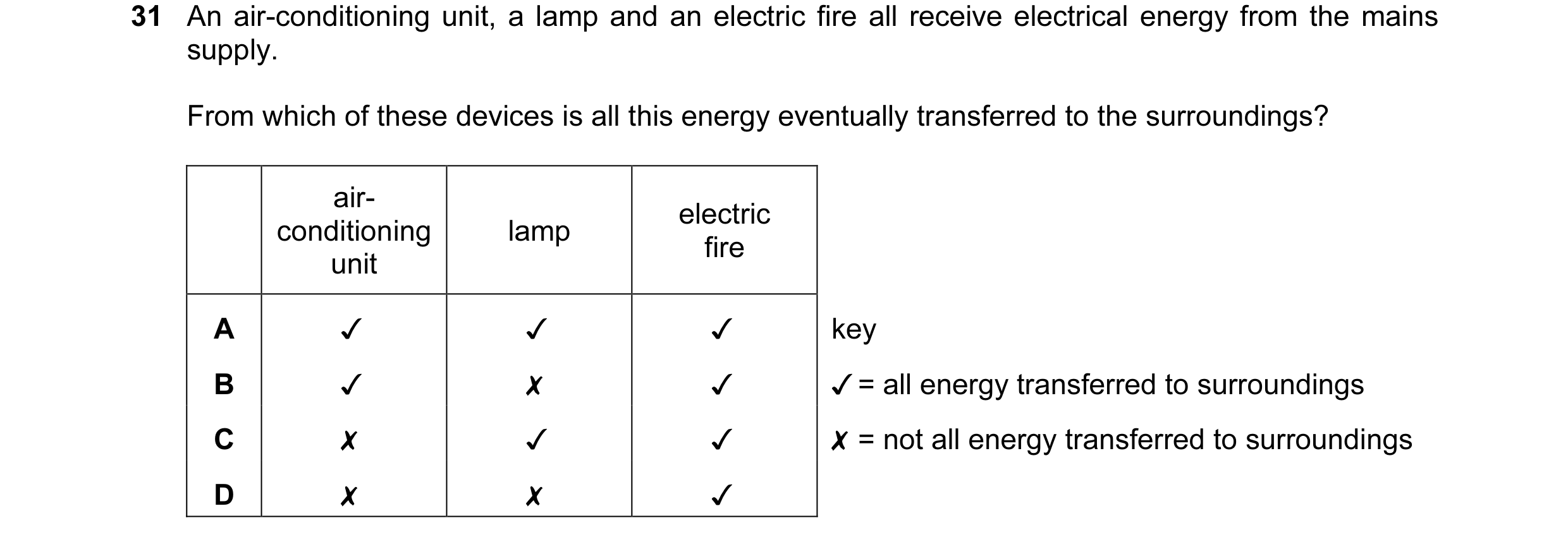 Question 123: An air-conditioning unit, a lamp and an electric fire all receive electrical energy from the mains
supply.
From which of these devices is …