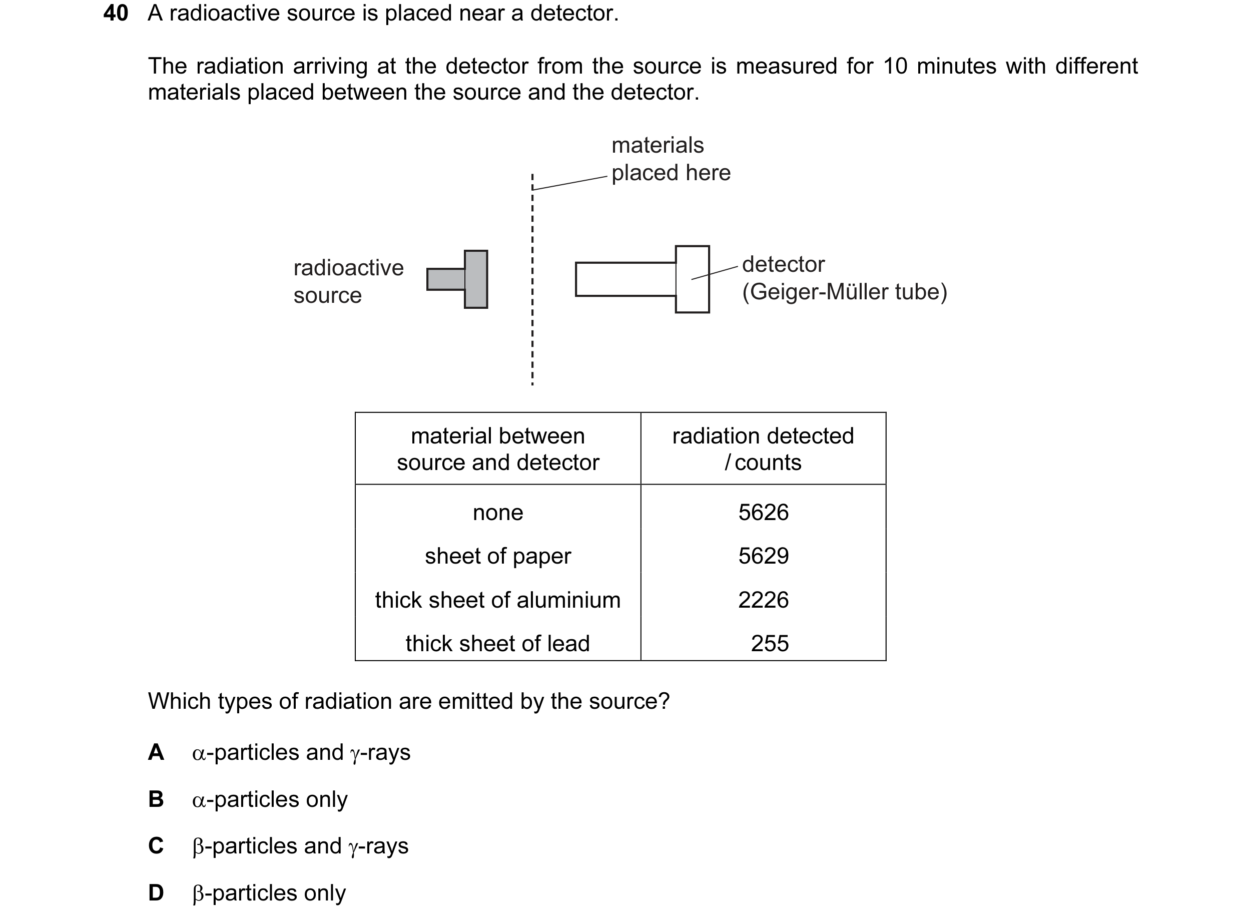 Question 106: A radioactive source is placed near a detector. The radiation arriving at the detector from the source is measured for 10 minutes with diff…