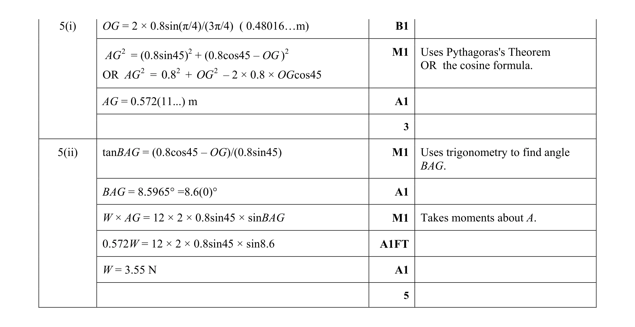 Mark scheme for question 165
