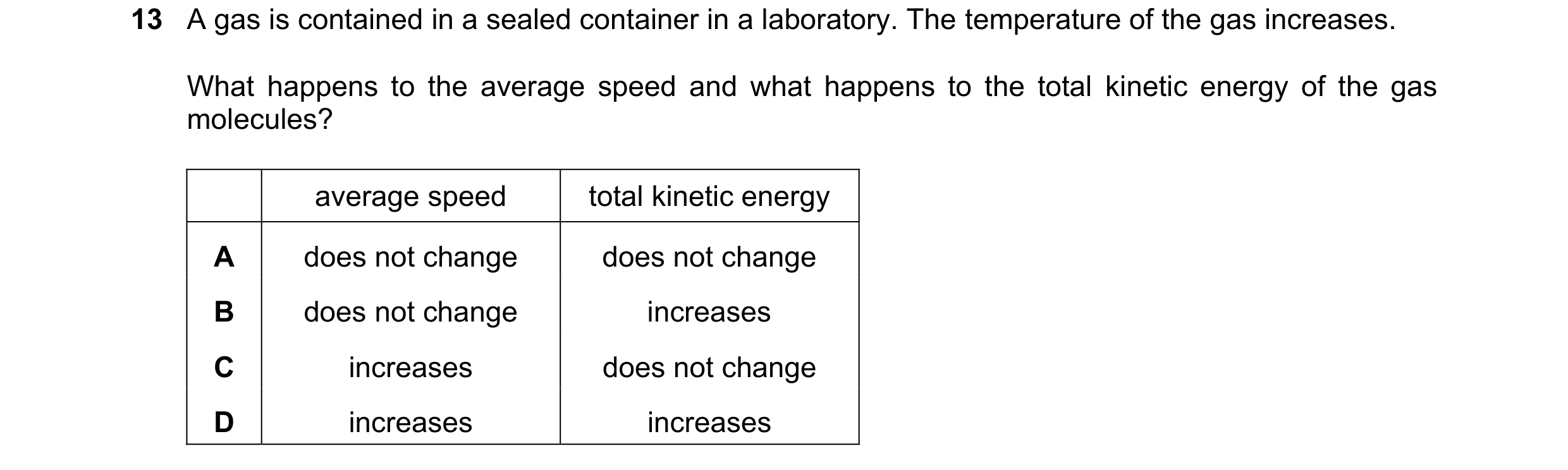 Question 91: A gas is contained in a sealed container in a laboratory. The temperature of the gas increases. What happens to the average speed and what …
