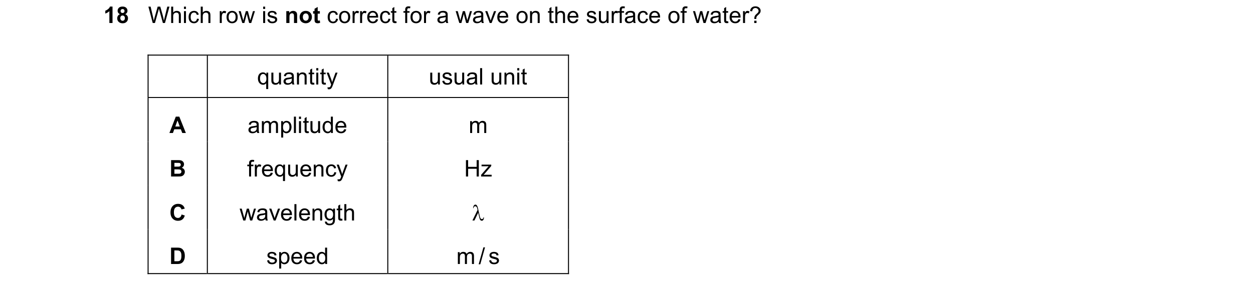 Question 79: Which row is not correct for a wave on the surface of water? quantity usual unit A amplitude m B frequency Hz C wavelength D speed m / s