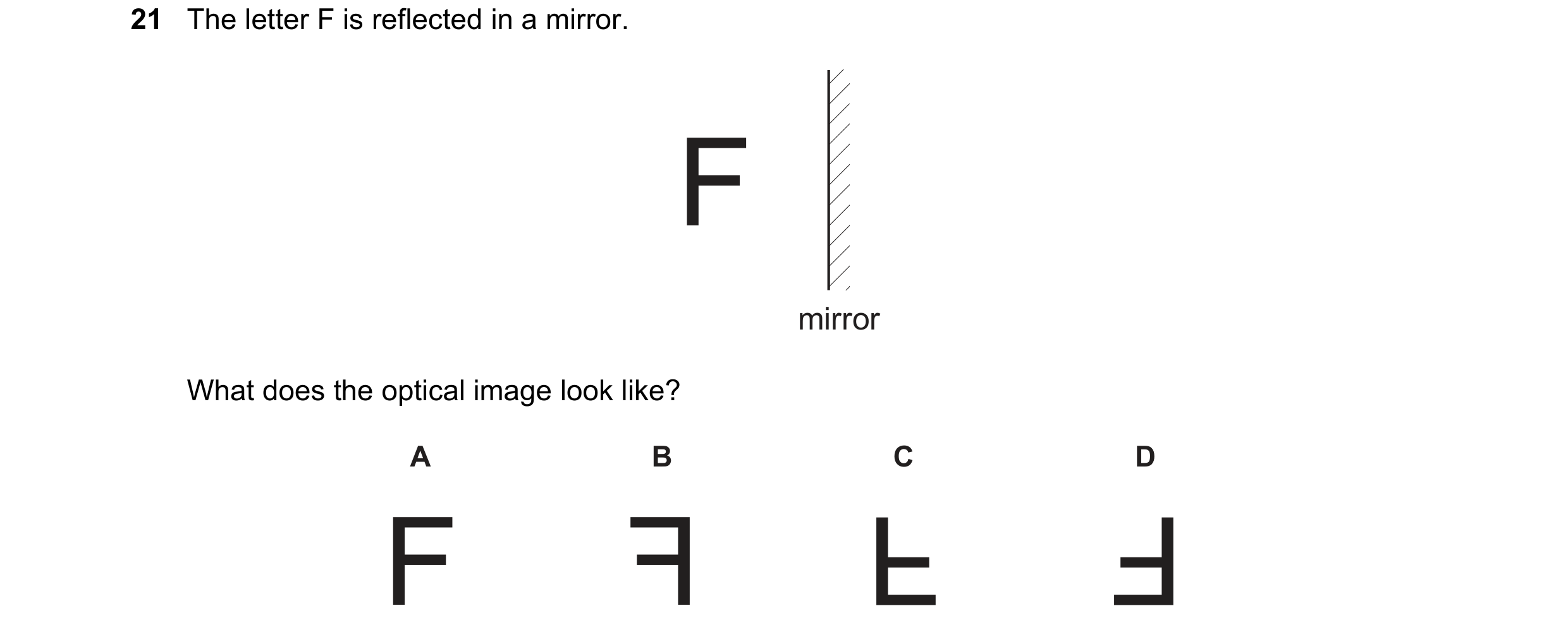 Question 97: The letter F is reflected in a mirror. mirror What does the optical image look like? A B C D