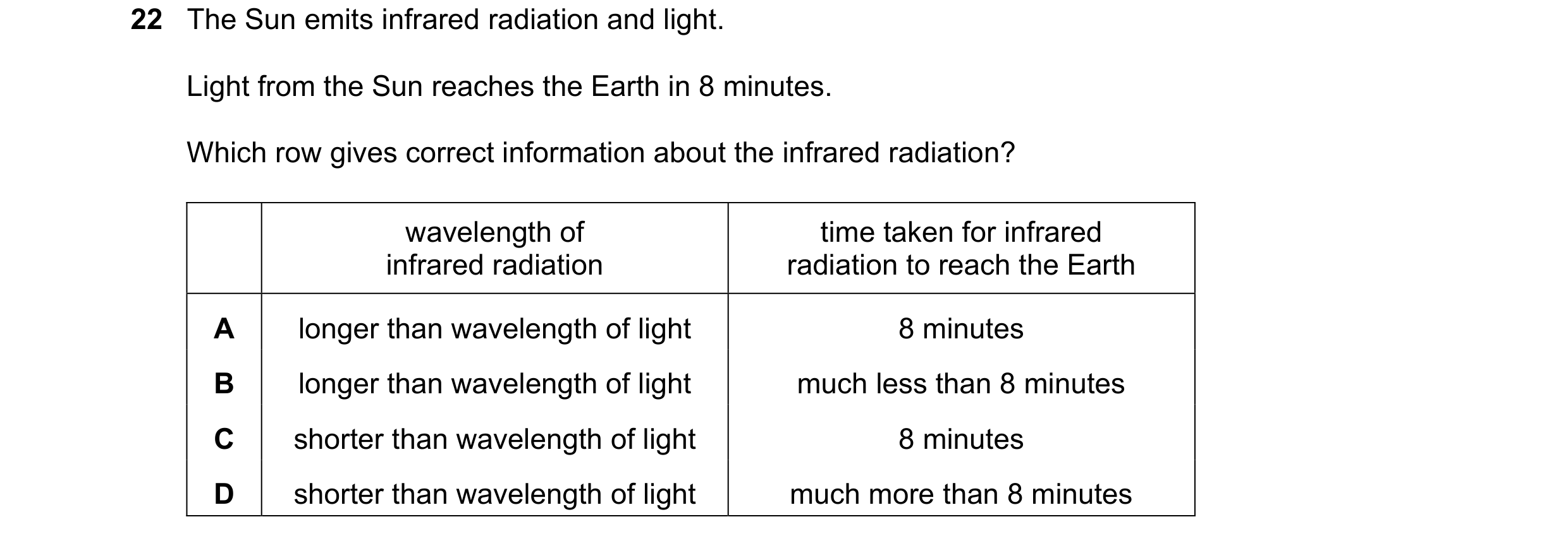 Question 46: The Sun emits infrared radiation and light. Light from the Sun reaches the Earth in 8 minutes. Which row gives correct information about th…