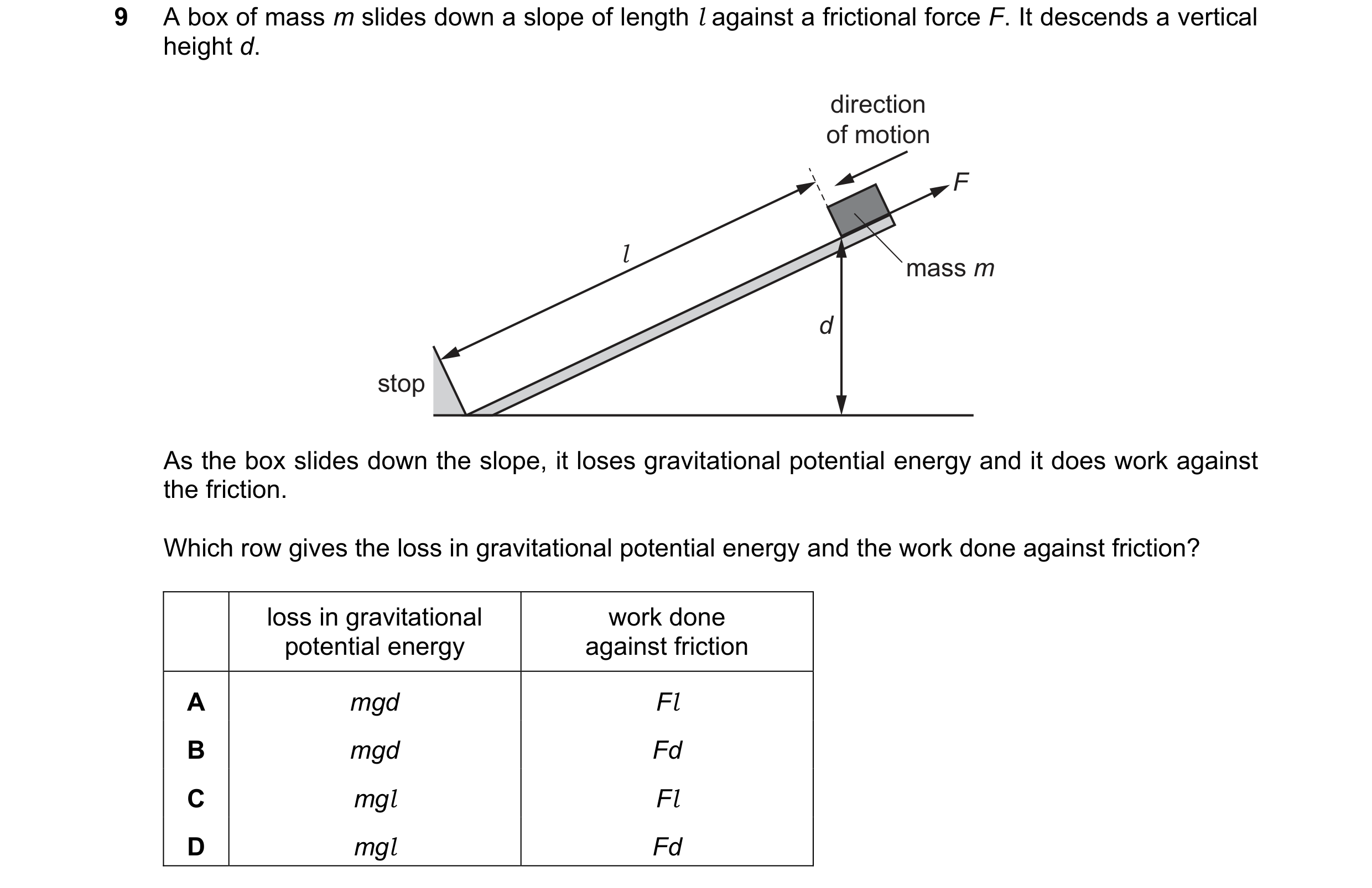 Question 124: A box of mass m slides down a slope of length l against a frictional force F. It descends a vertical height d. direction of motion F l mass…