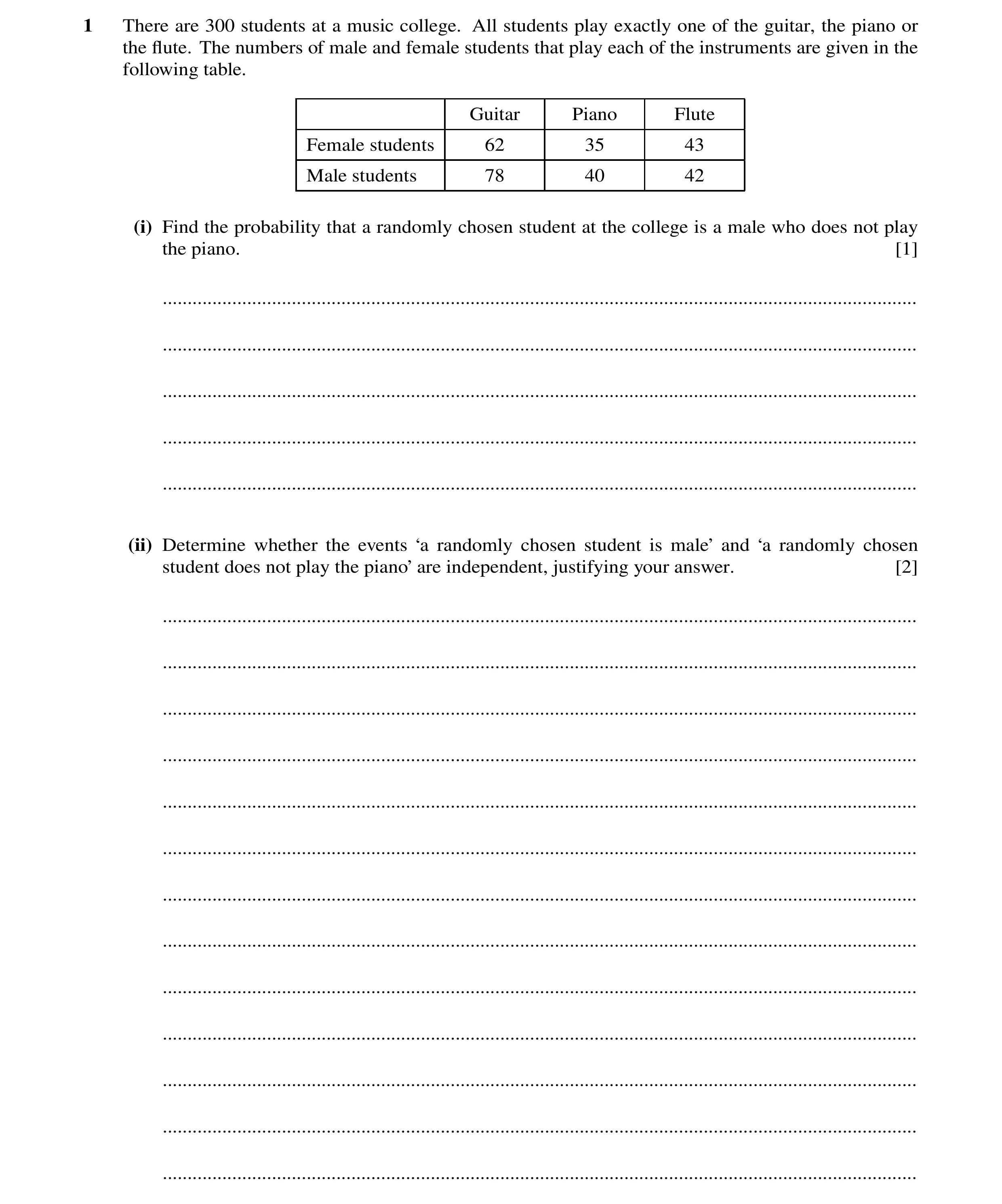 Question 144: There are 300 students at a music college. All students play exactly one of the guitar, the piano or the ﬂute. The numbers of male and fema…