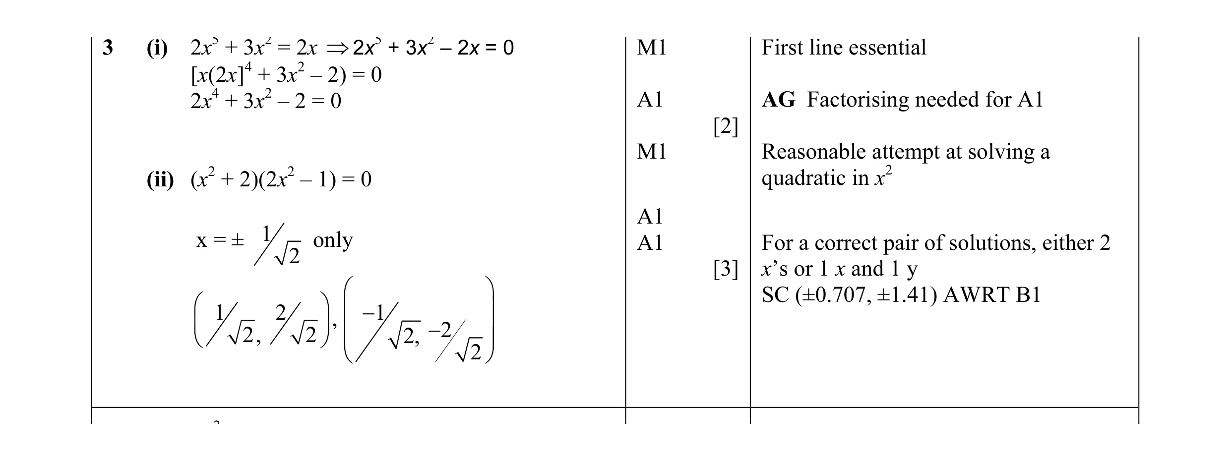 Mark scheme for question 17