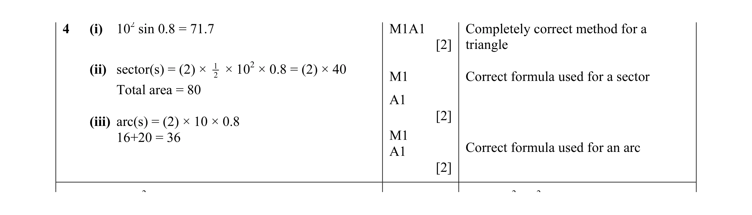 Mark scheme for question 12