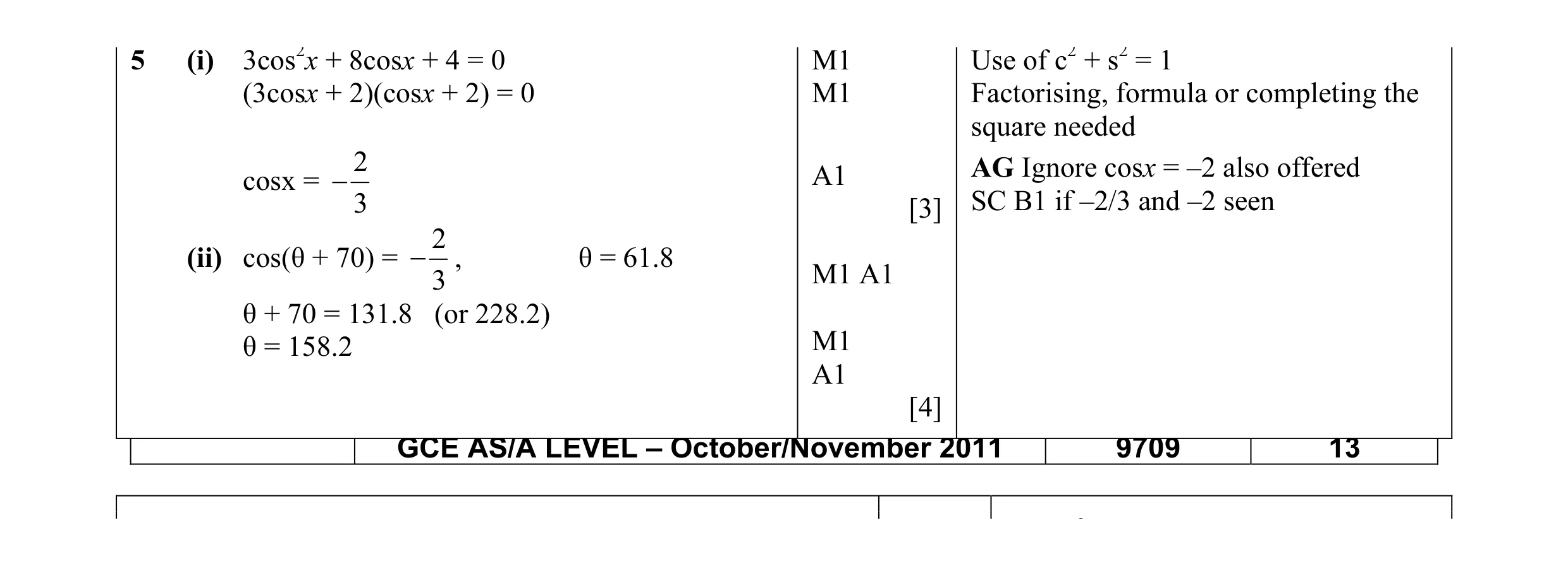 Mark scheme for question 19