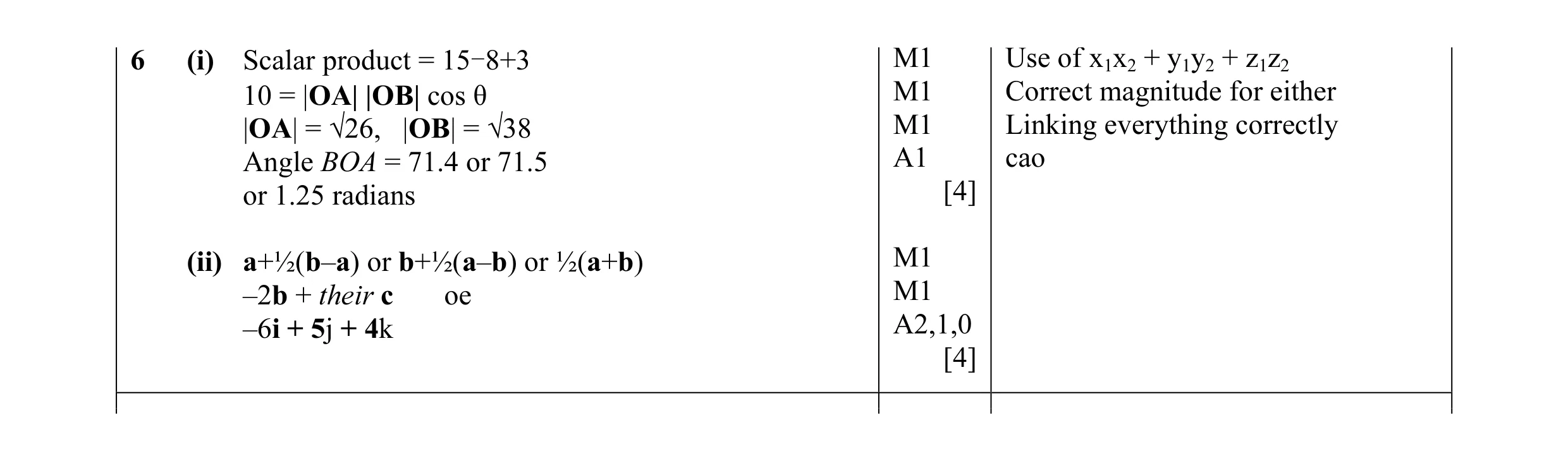 Mark scheme for question 11