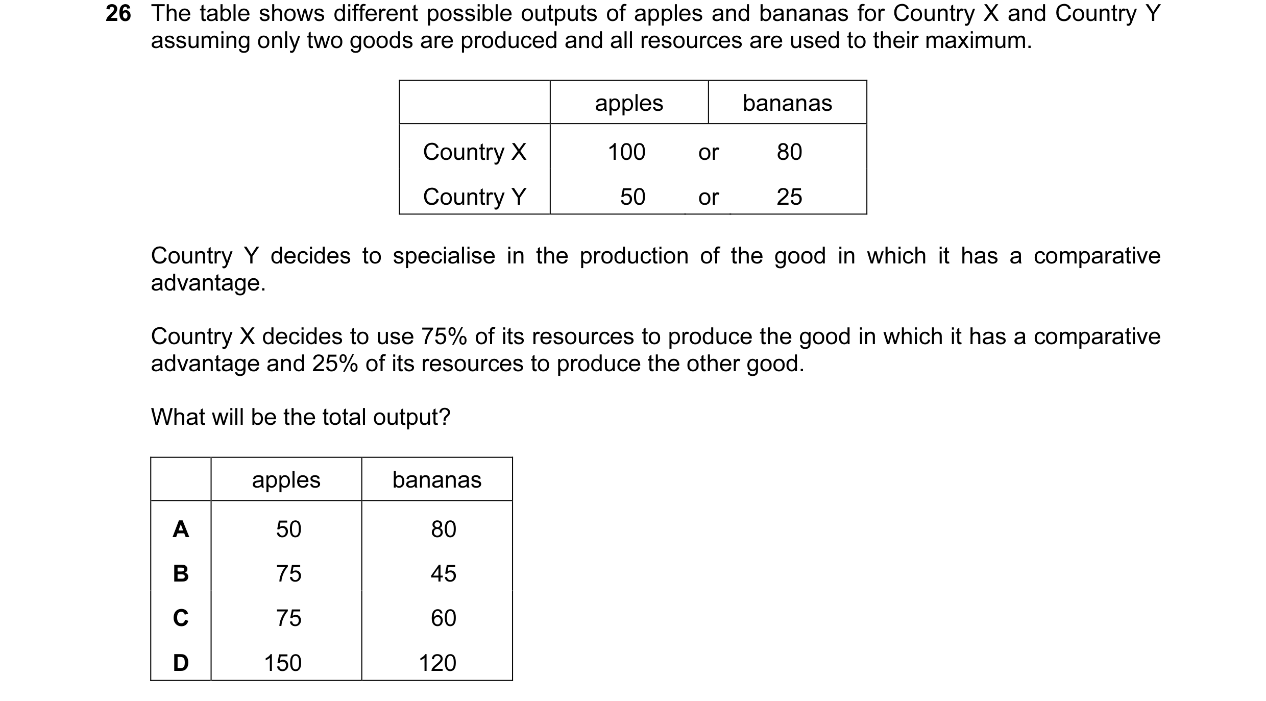 Question 96: The table shows different possible outputs of apples and bananas for Country X and Country Y assuming only two goods are produced and all r…