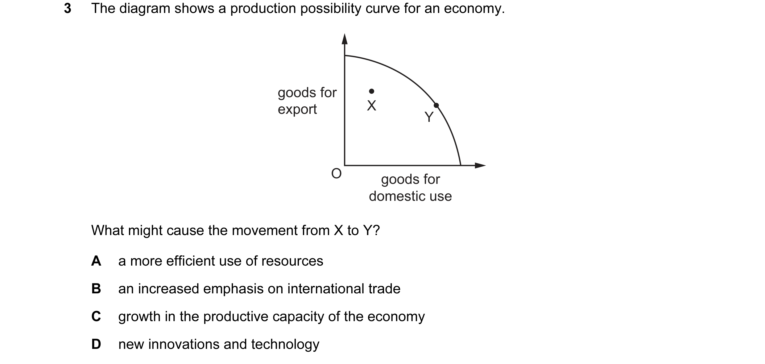 Question 77: The diagram shows a production possibility curve for an economy. goods for export X Y O goods for domestic use What might cause the movemen…