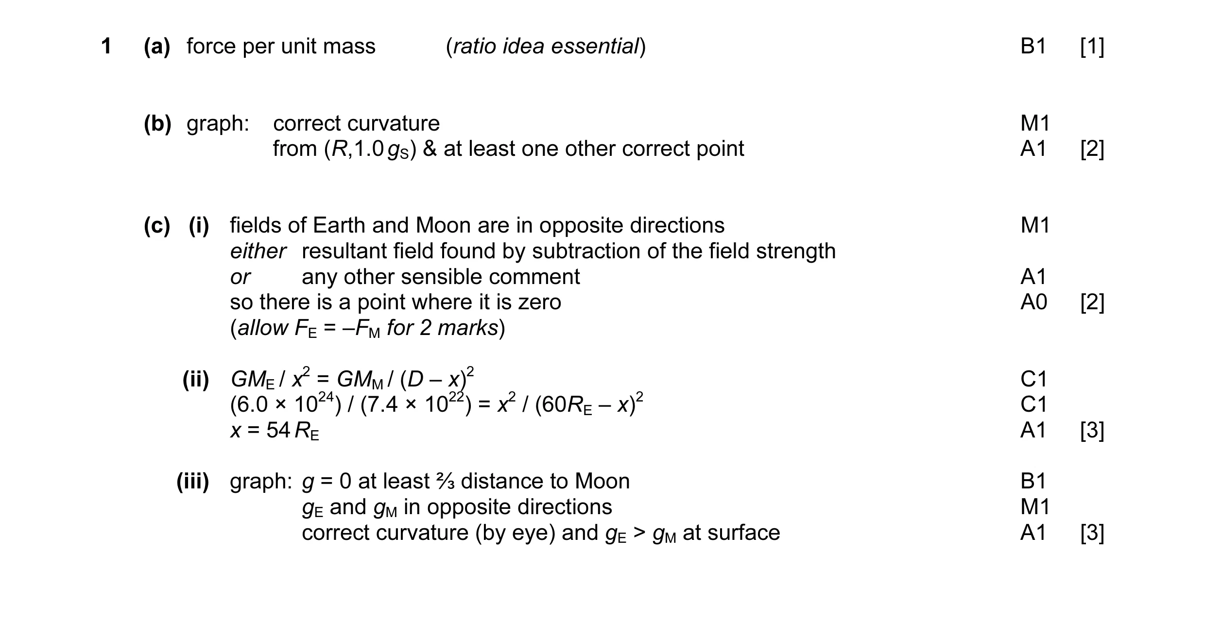 Mark scheme for question 7