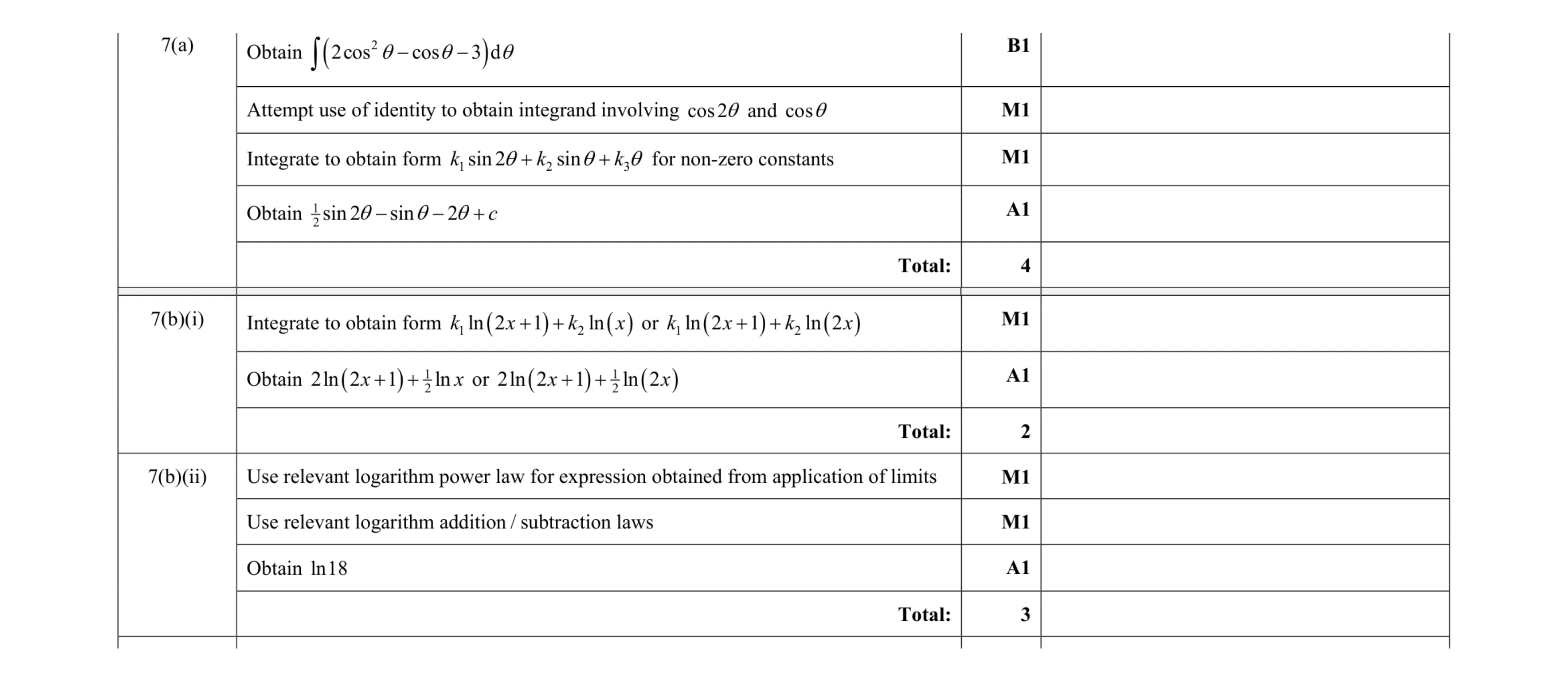 Mark scheme for question 11