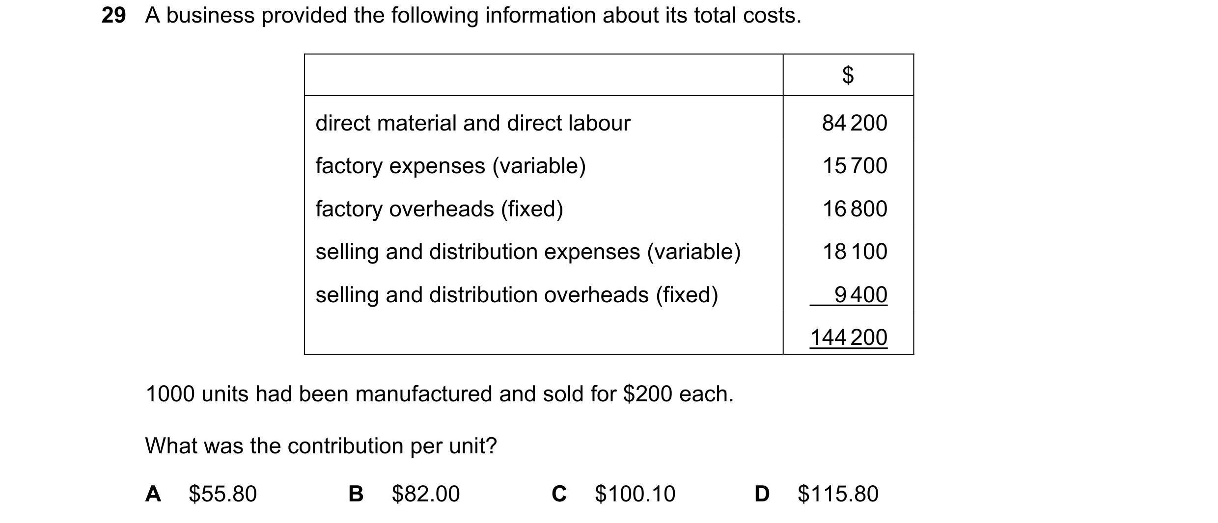 Question 375: A business provided the following information about its total costs. $ direct material and direct labour 84 200 factory expenses (variable)…