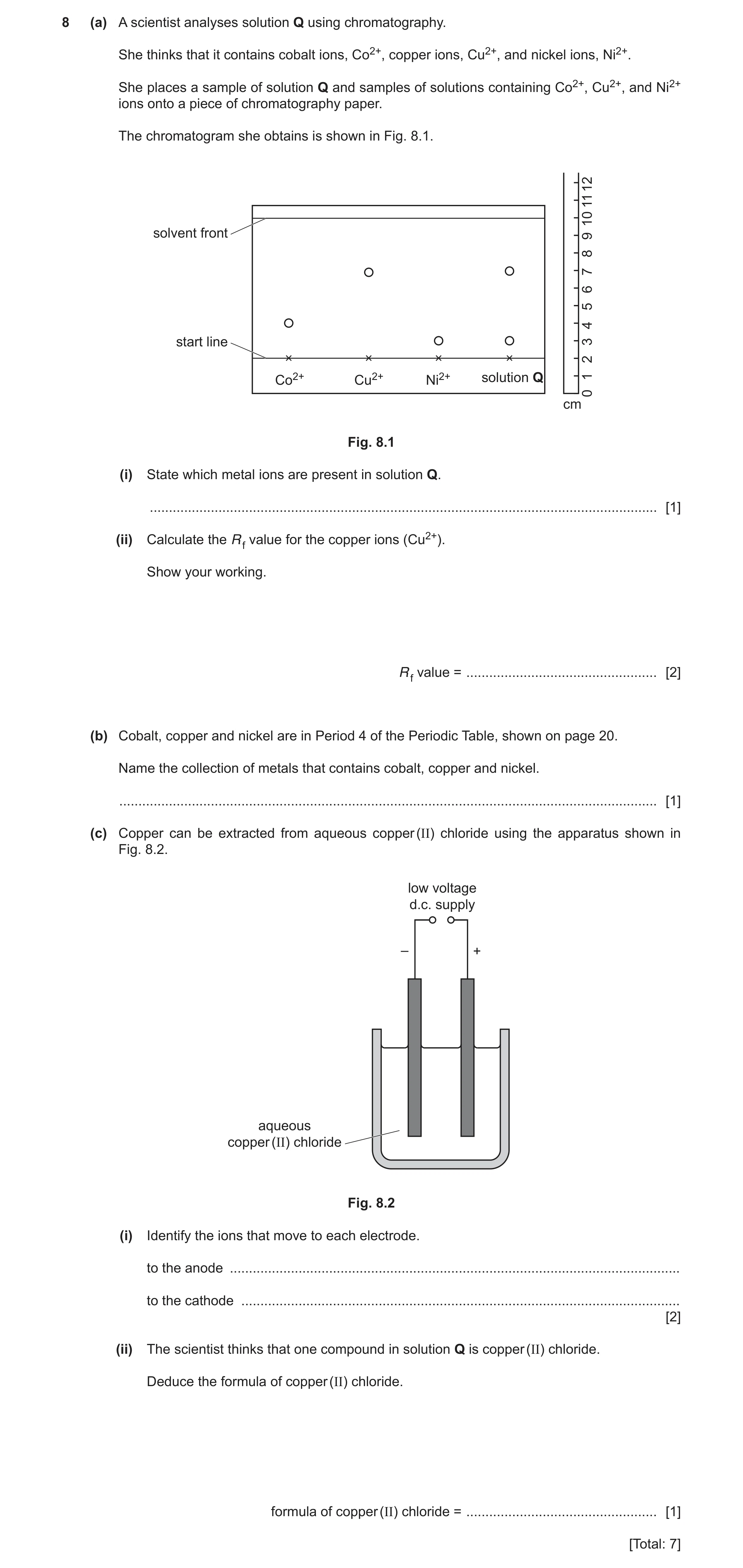 Question 11: (a) A scientist analyses solution Q using chromatography. She thinks that it contains cobalt ions, Co2+, copper ions, Cu2+, and nickel ions…