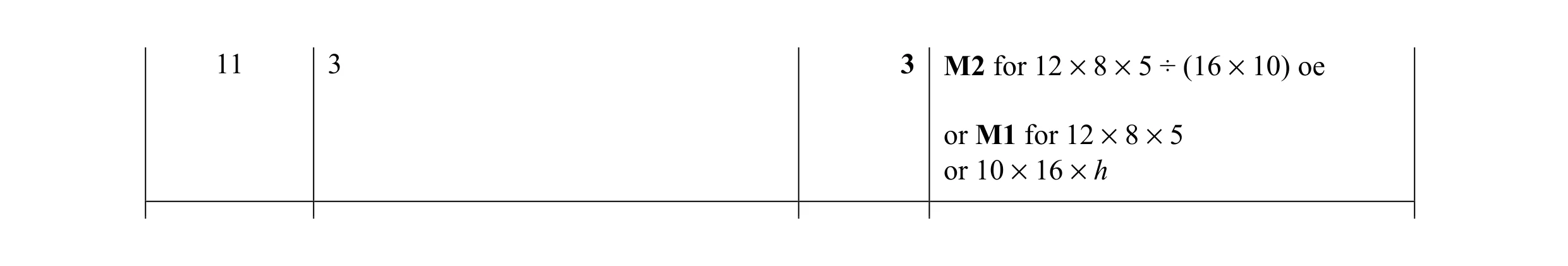 Mark scheme for question 41
