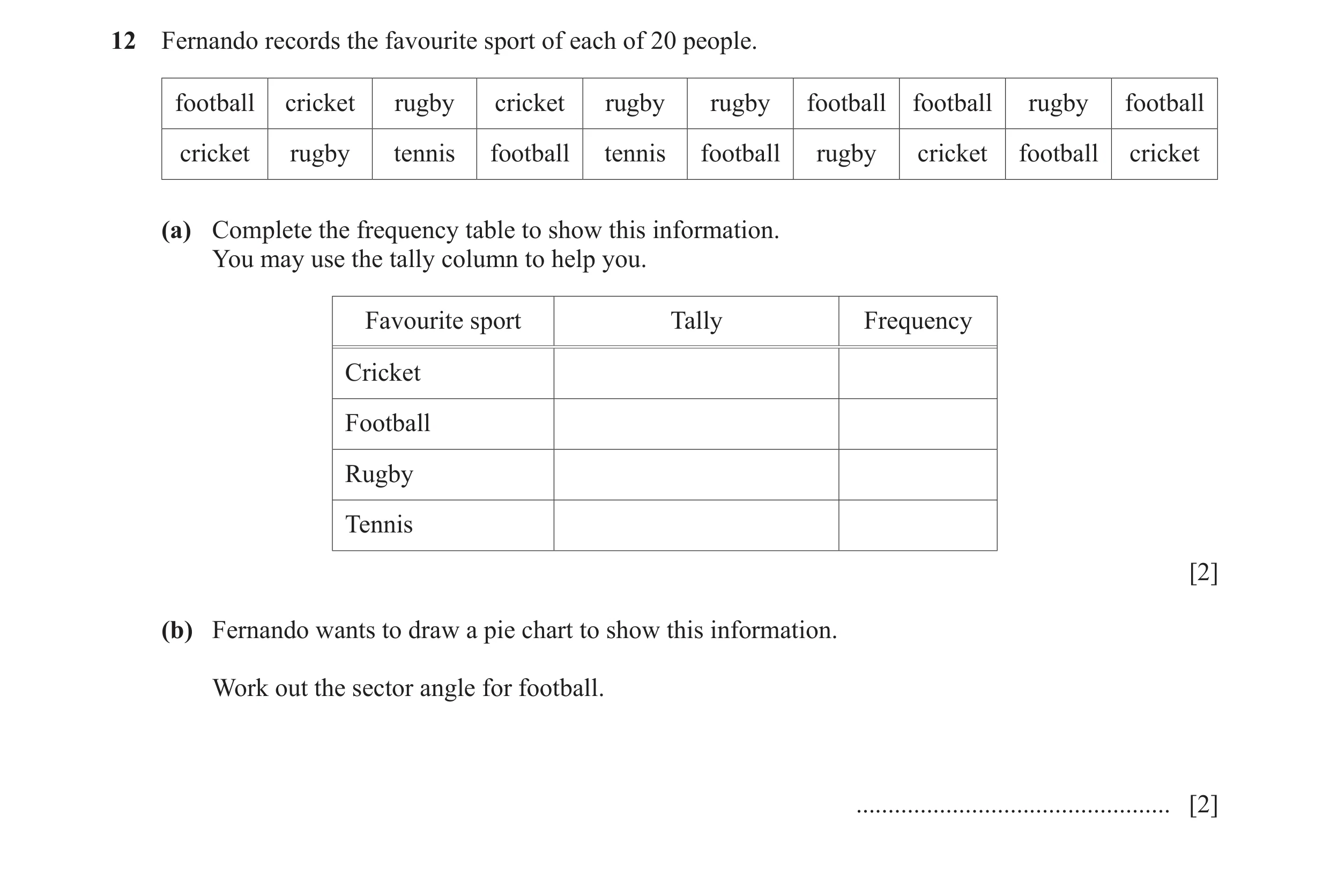 Question 8: Fernando records the favourite sport of each of 20 people. football cricket rugby cricket rugby rugby football football rugby football cric…
