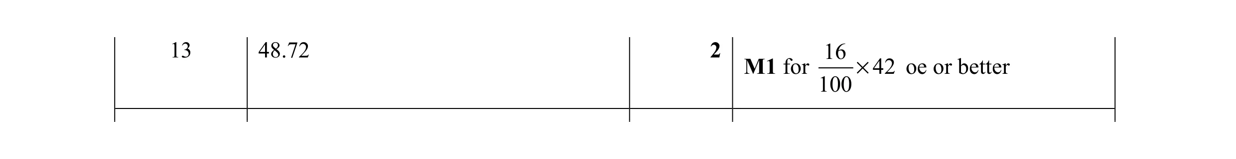 Mark scheme for question 72