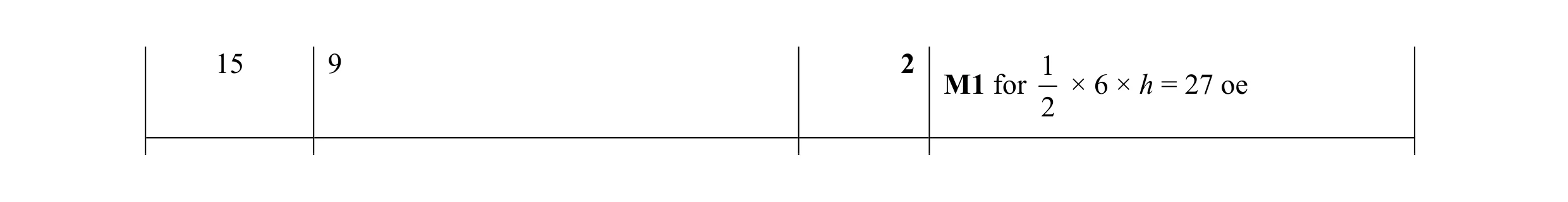 Mark scheme for question 55