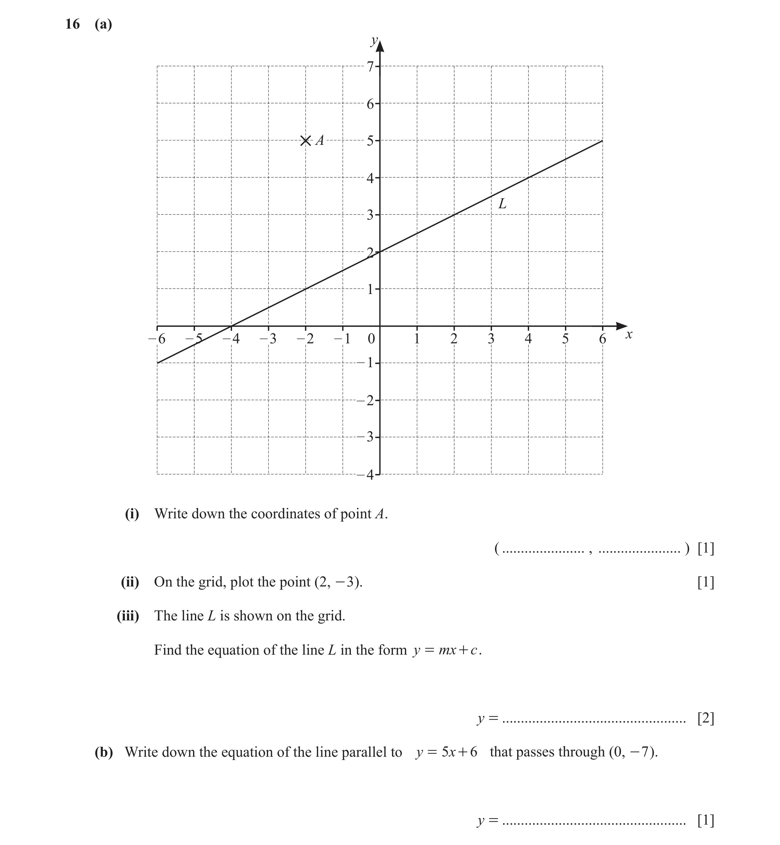 Question 31: (a) y 7 6 A 5 4 L 3 2 1 x – 6 – 5 – 4 – 3 – 2 – 1 0 1 2 3 4 5 6 – 1 – 2 – 3 – 4 (i) Write down the coordinates of point A. ( ..............…