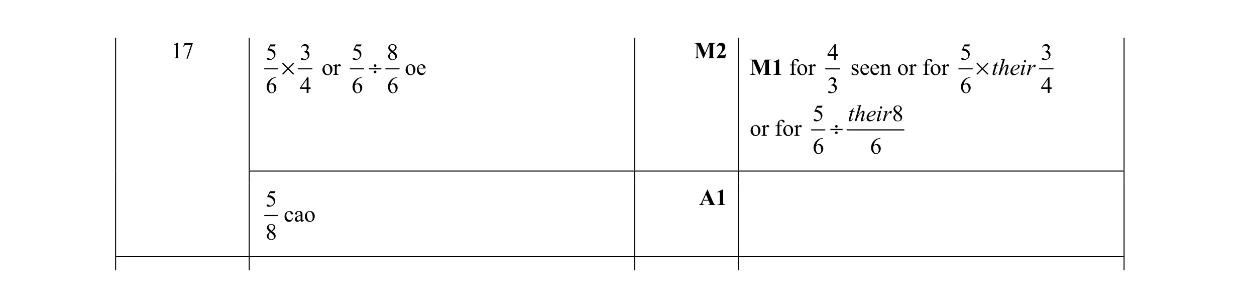 Mark scheme for question 115