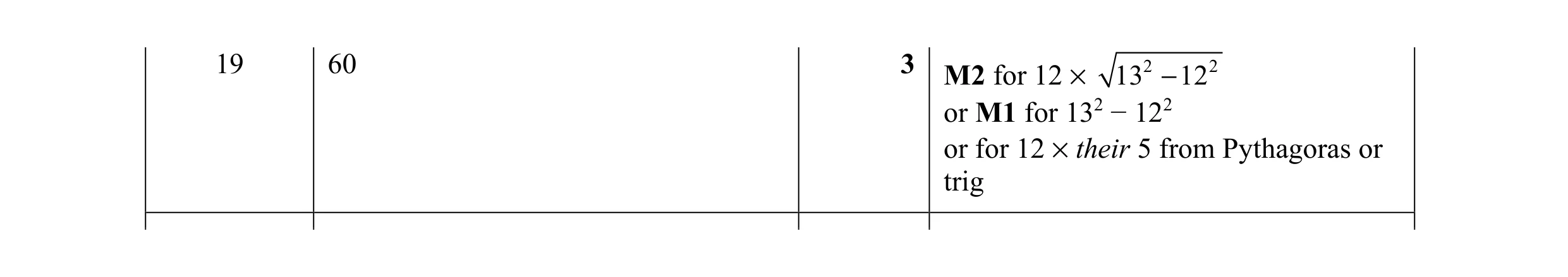 Mark scheme for question 26