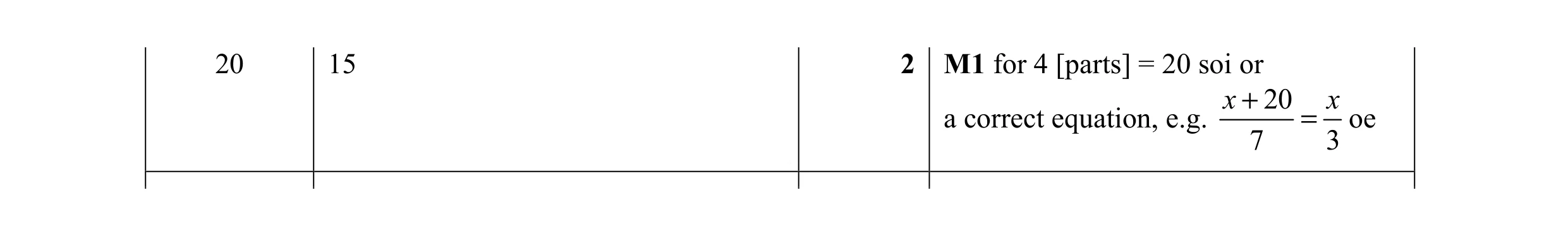 Mark scheme for question 104