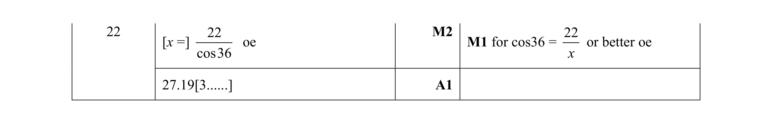 Mark scheme for question 46