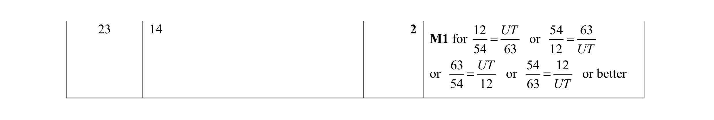 Mark scheme for question 24