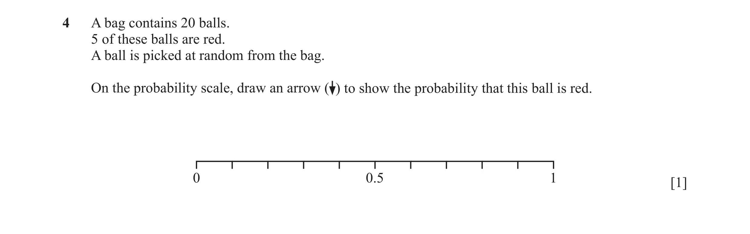 Question 50: A bag contains 20 balls. 5 of these balls are red. A ball is picked at random from the bag. On the probability scale, draw an arrow ( ) to …