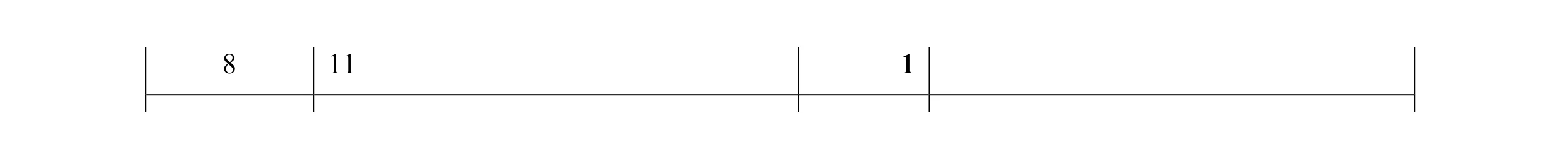 Mark scheme for question 86