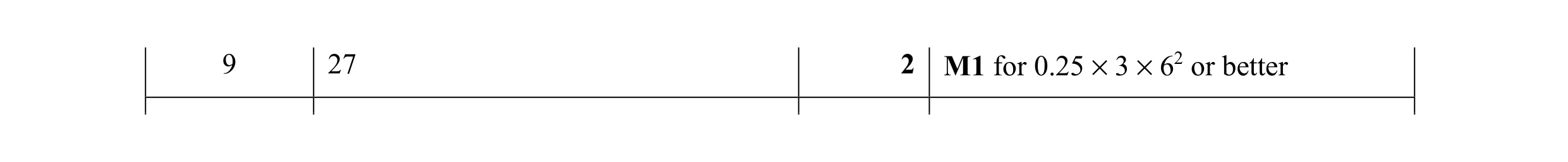 Mark scheme for question 47
