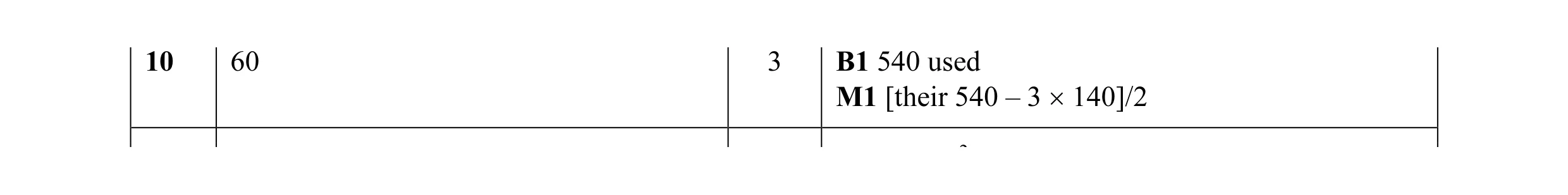 Mark scheme for question 7