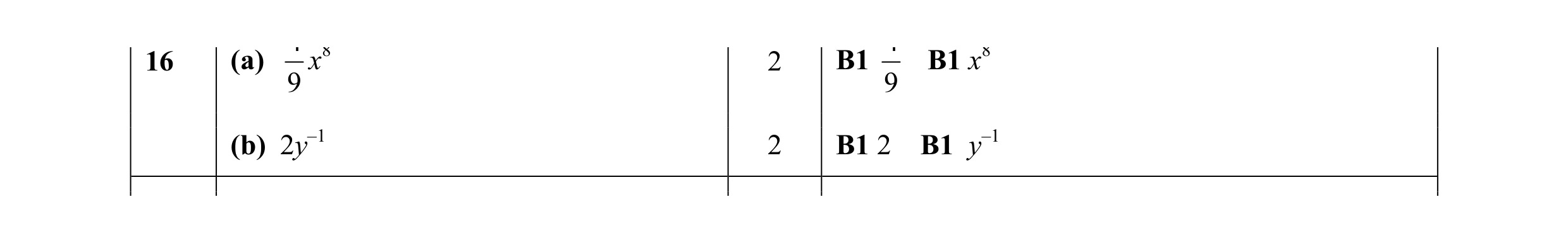 Mark scheme for question 5