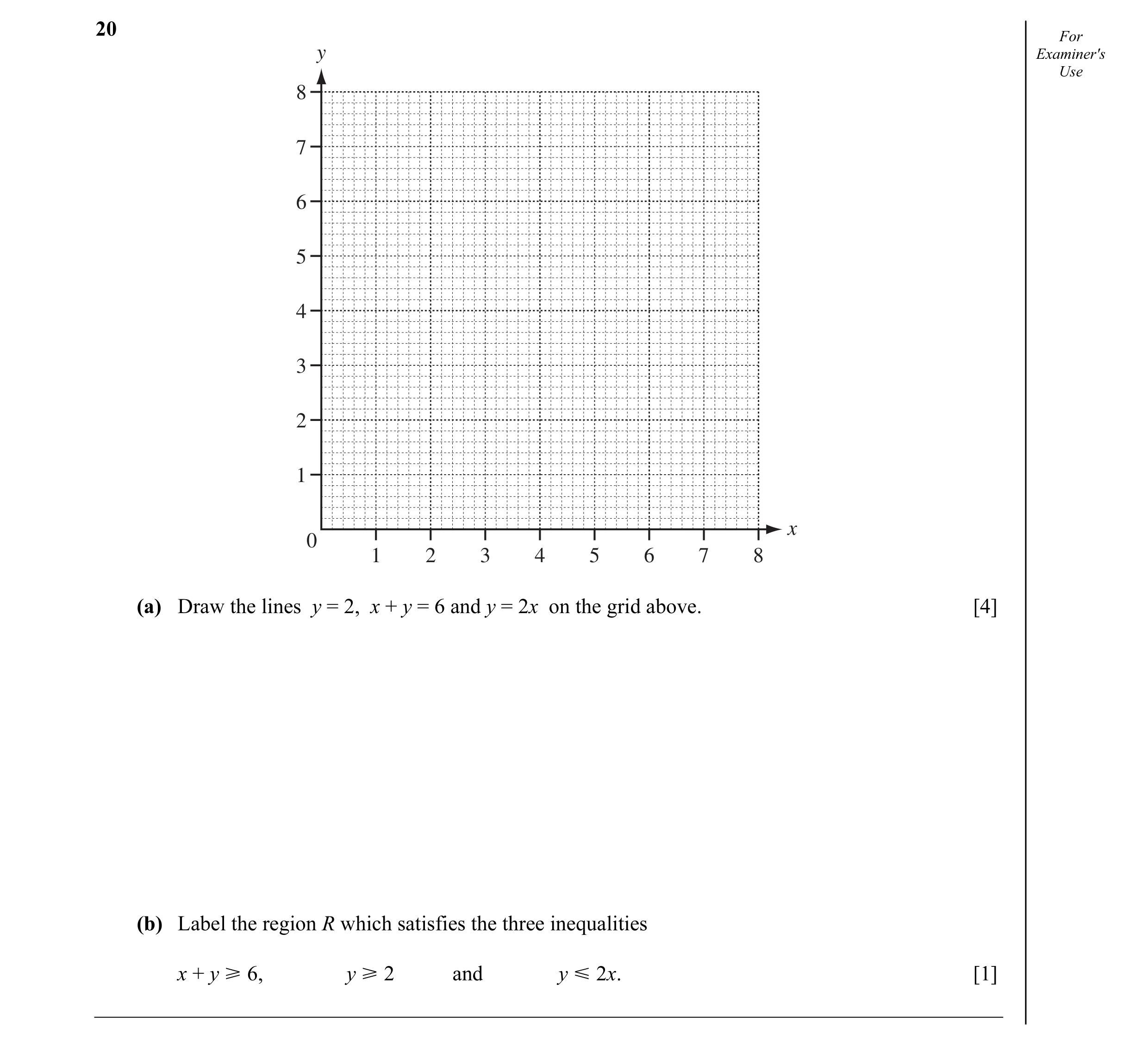Question 6: For y Examiner's Use 8 7 6 5 4 3 2 1 x 0 1 2 3 4 5 6 7 8 (a) Draw the lines y = 2, x + y = 6 and y = 2x on the grid above. [4] (b) Label th…