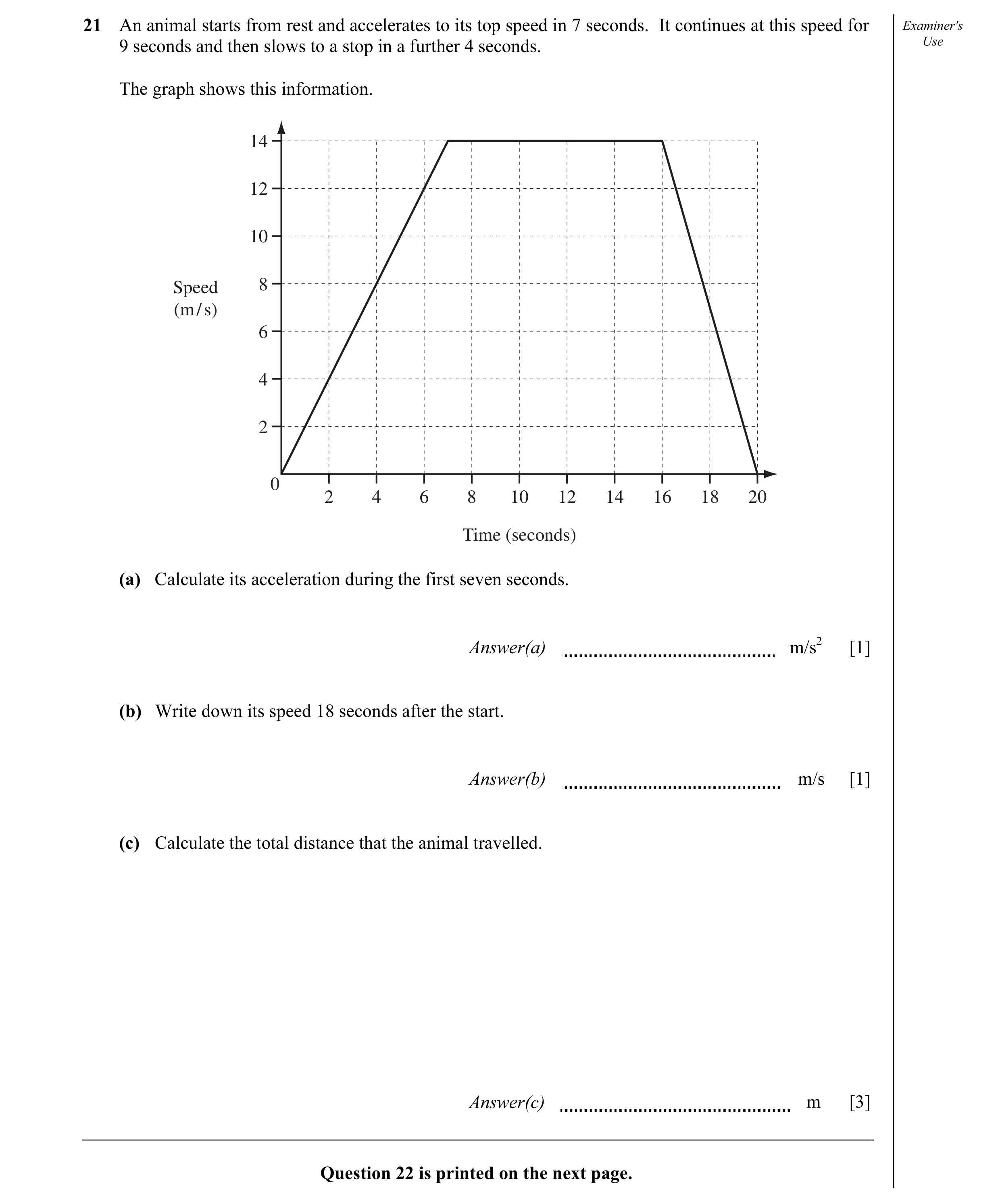 Question 4: An animal starts from rest and accelerates to its top speed in 7 seconds. It continues at this speed for Examiner's 9 seconds and then slow…