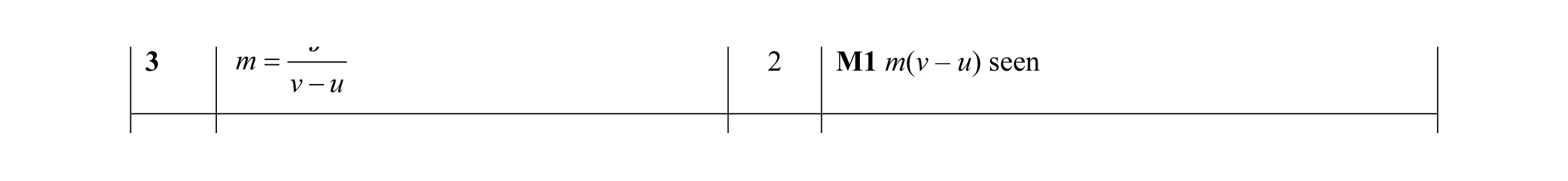 Mark scheme for question 15