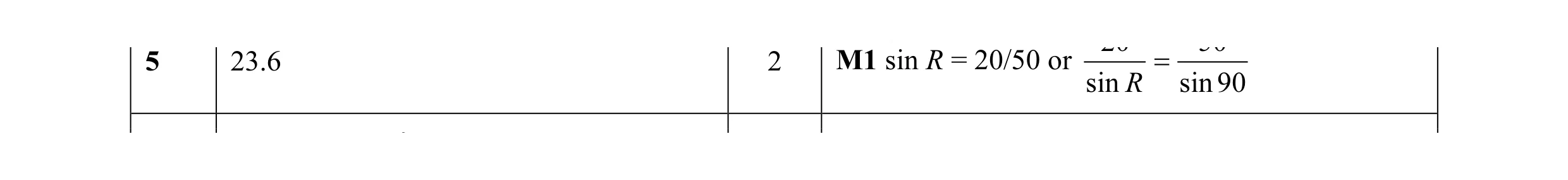 Mark scheme for question 6