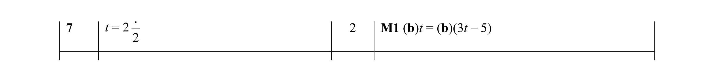 Mark scheme for question 7